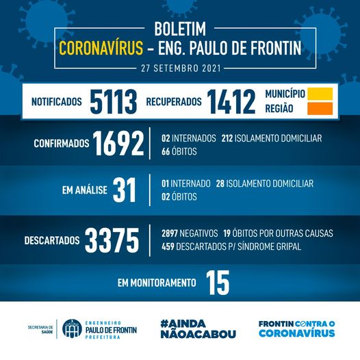 Boletim informativo Coronavírus – 27/09/21