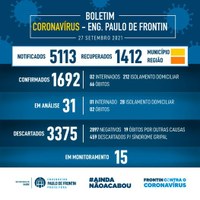 Boletim informativo Coronavírus – 27/09/21