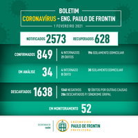 Boletim informativo Coronavírus - 01/02/21