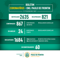 Boletim informativo Coronavírus - 12/02/21