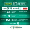 Boletim informativo Coronavírus – 06/03/21