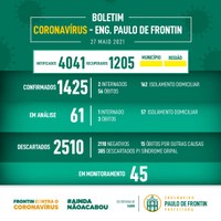 Boletim informativo Coronavírus – 27/05/21