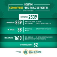 Boletim informativo Coronavírus - 27/01/21