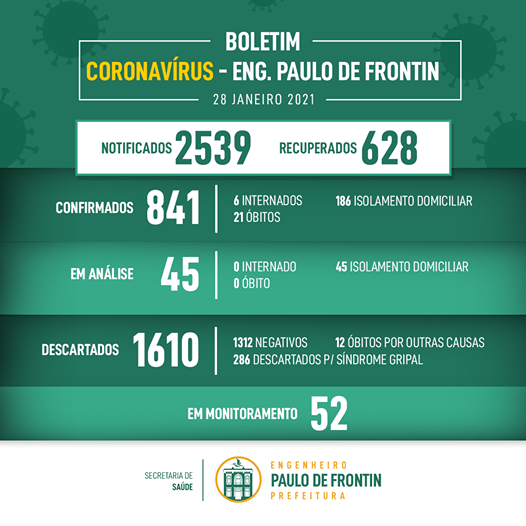 Boletim informativo Coronavírus - 28/01/21