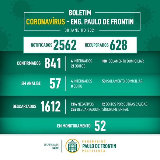 Boletim informativo Coronavírus - 30/01/21