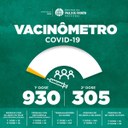 VACINÔMETRO COVID-19