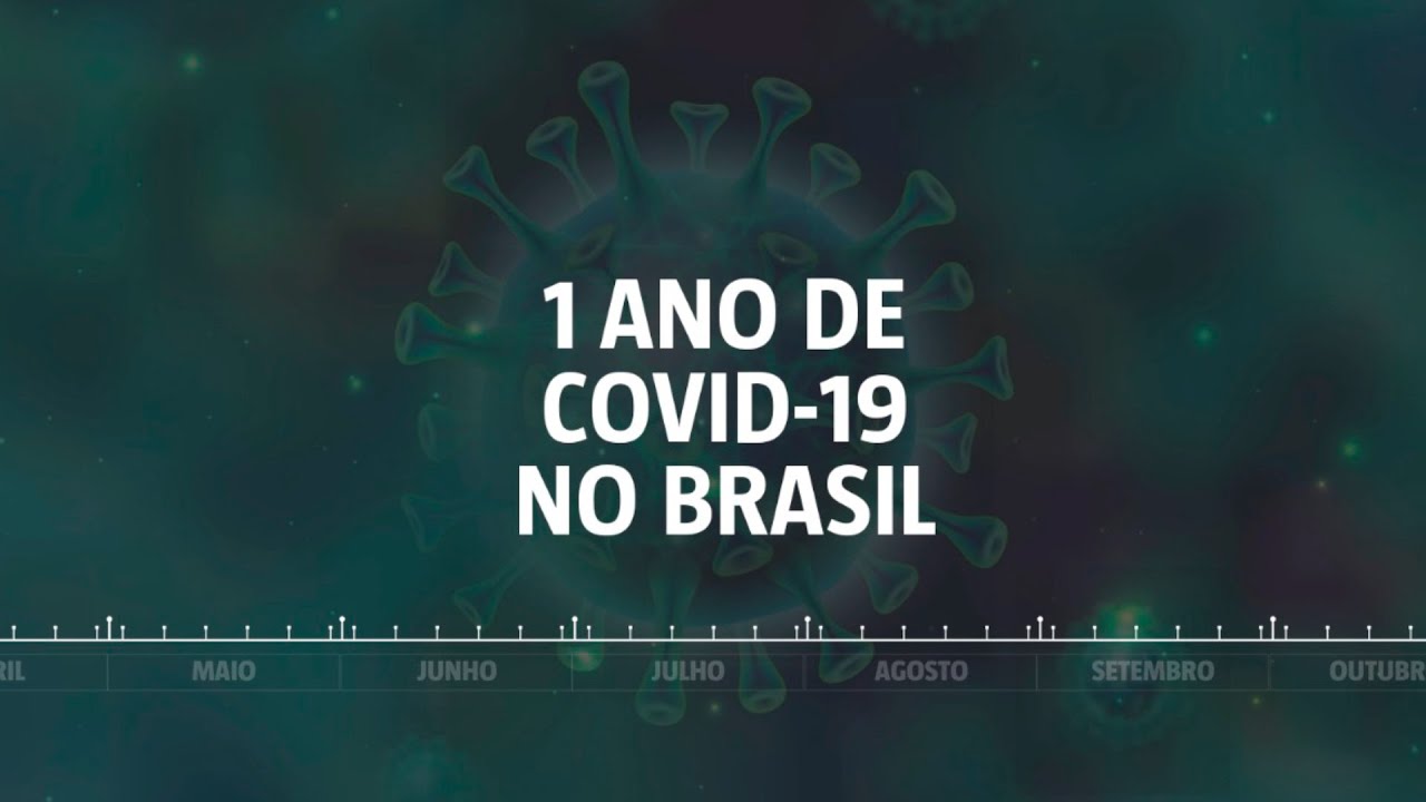 Um ano após 1º caso de COVID-19